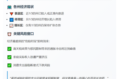 赞迪预测美明年衰退概率49%