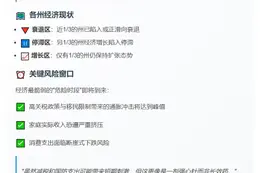 赞迪预测美明年衰退概率49%