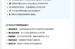 Hayes预测：HYPE 3年涨12