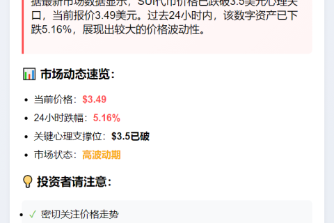 SUI跌穿3.5美元大关