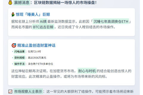 比特币巨鲸清仓ETH多单，3天获利3936万