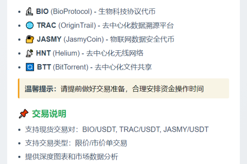 MGBX 25日上线BIO/TRAC/JASMY交易