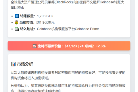 贝莱德转1730枚比特币至Coinbase