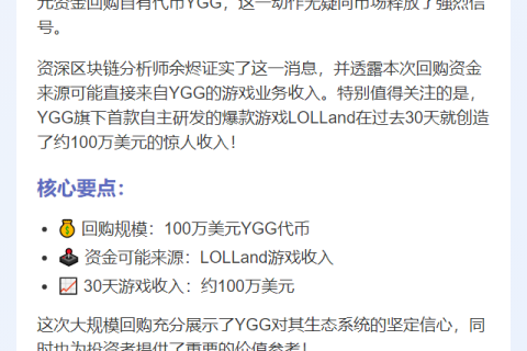 YGG两日回购100万美元代币