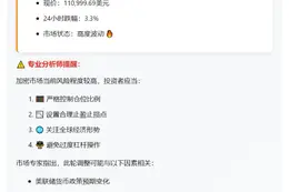 BTC失守11.1万美元