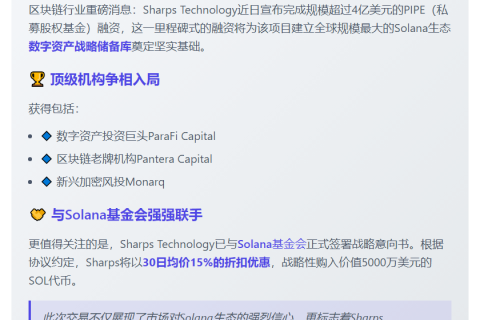 Sharps 科技获 4 亿美元私募融资建 SOL 金库