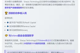Sharps 科技获 4 亿美元私募融资建 SOL 金库