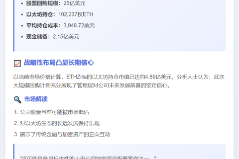 ETHZilla批准25亿美元股票回购