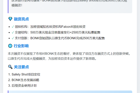 "BONK财库Safety Shot获3000万美元融资"