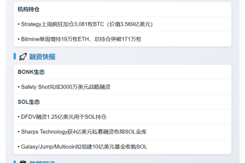 23btc晚报 | 8月25日重要动态速览