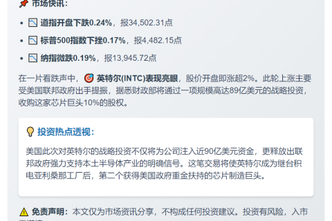 美股开盘普跌 英特尔涨超2%