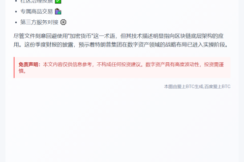 特朗普科技集团披露Truth代币计划