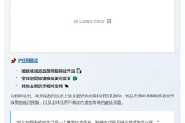 美元指数DXY突破98
