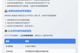 Bitfinex：比特币盘整非结构性疲软