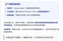 SEC确认收到INJ质押ETF申请