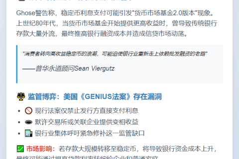 稳定币收益冲击银行存款