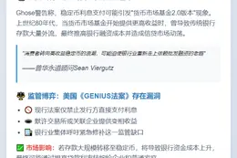 稳定币收益冲击银行存款