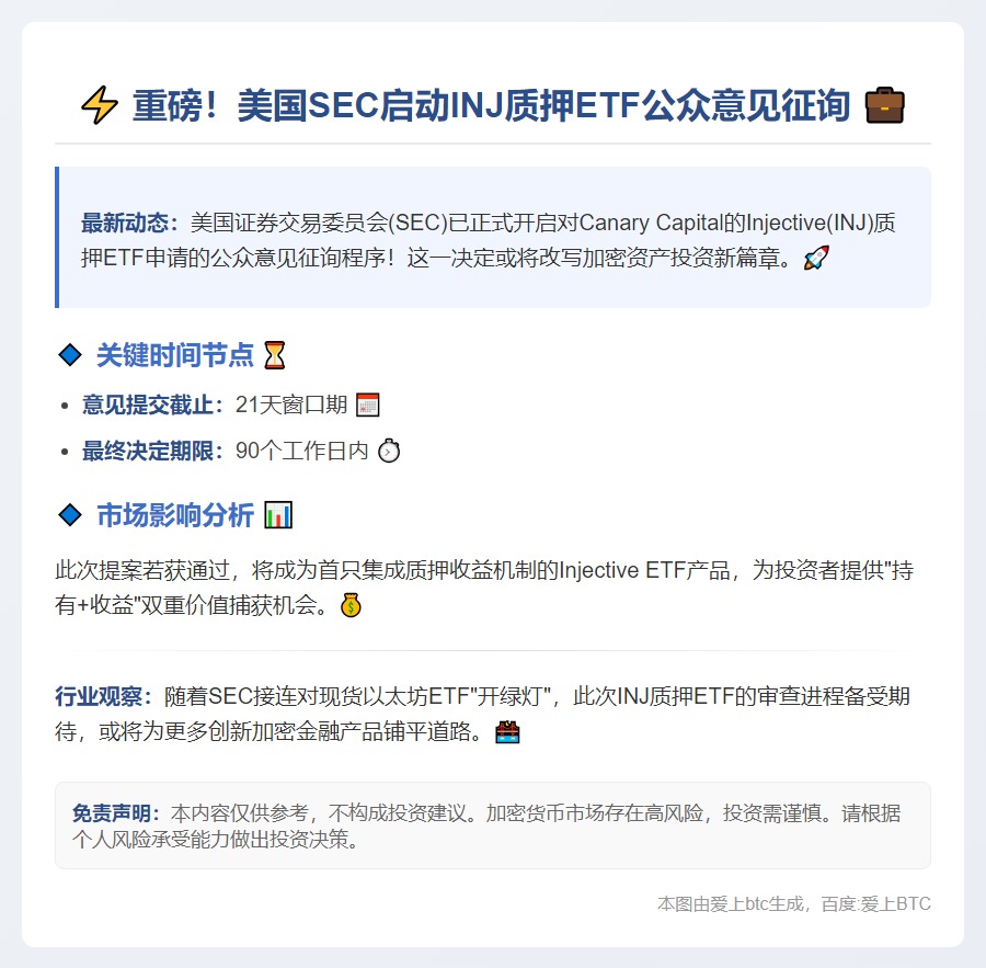 SEC就INJ质押ETF征询公众意见