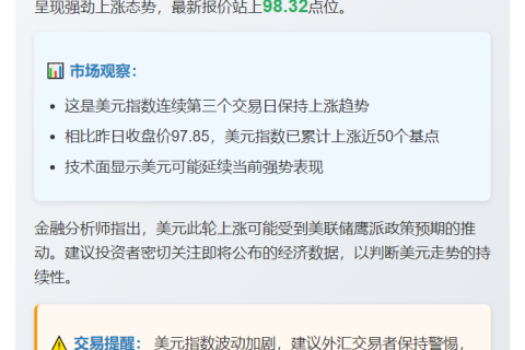 "DXY美元指数涨0.5%至98.32"