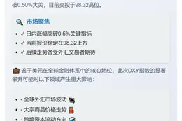 美元指数涨0.5%报98.32