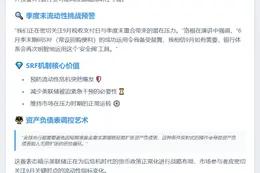 美联储洛根：银行9月可用SRF缓解流动性压力