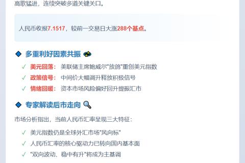 多重因素推高人民币 双向波动仍是主调