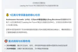 A16z与OpenAI联创出资1亿美元成立AI政策游说组织