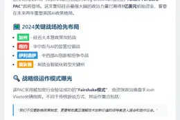 "a16z与OpenAI联创投资1亿促AI政策"