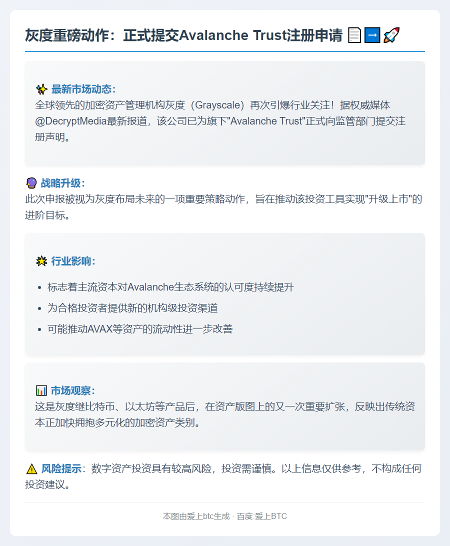 灰度提交 Avalanche Trust 注册声明