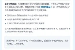 机构持有比特币ETF规模达336亿美元