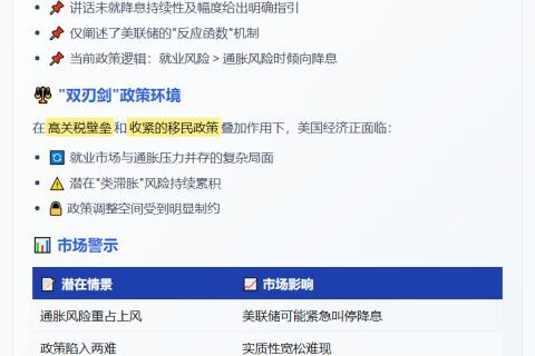 中金：勿过度解读鲍威尔鸽派言论