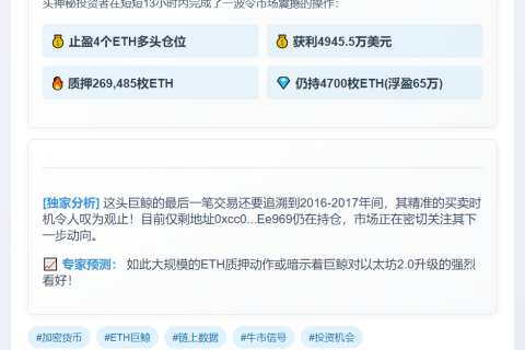 巨鲸止盈4ETH多单，获利4945万美元