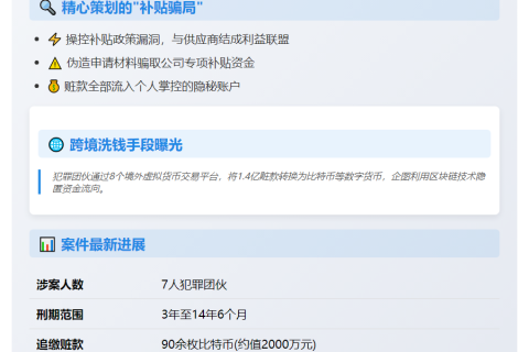 快手高管贪1.4亿洗钱