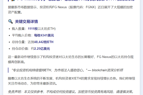 "FG Nexus再购1111枚以太坊，均价4341美元"