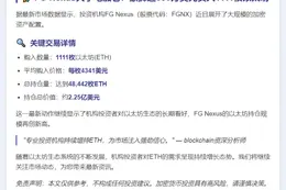 "FG Nexus再购1111枚以太坊，均价4341美元"