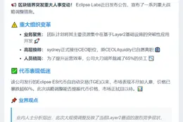 Eclipse Labs裁员65%并更换CEO