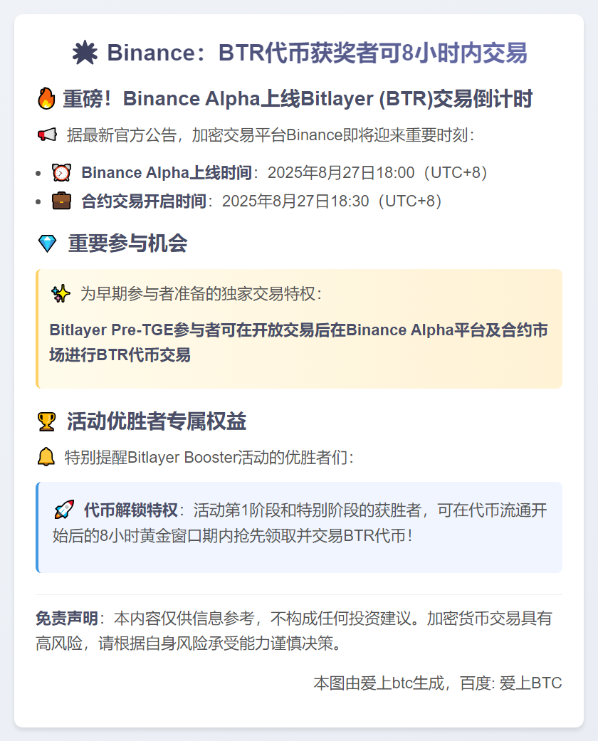 Binance：BTR代币获奖者可8小时内交易