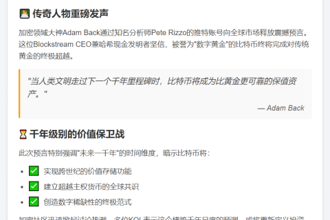 比特币将千年内取代黄金