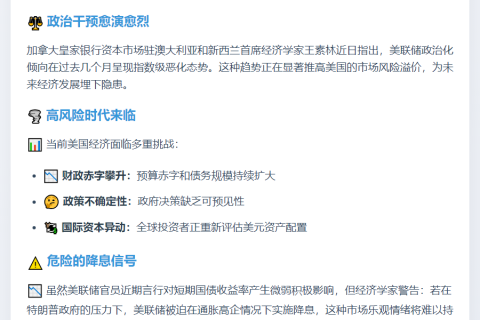 ```
美联储政治化加剧，经济学家警告
```