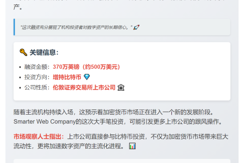 上市公司Smarter Web融资370万英镑增持比特币