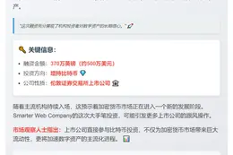 上市公司Smarter Web融资370万英镑增持比特币