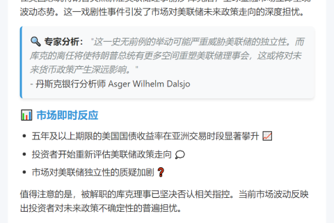 分析师：美联储前景难料
