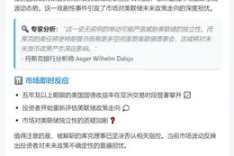 分析师：美联储前景难料