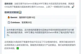 Gemini下载量超Coinbase登顶美iOS商店