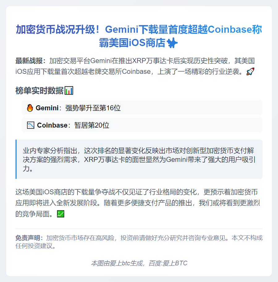 Gemini下载量超Coinbase登顶美iOS商店