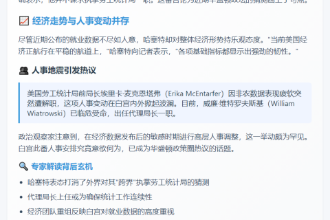 哈塞特无意领导劳工统计局
