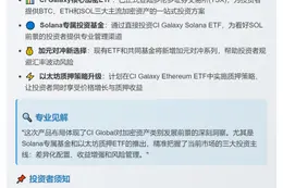 CI Global推出Solana基金与ETF CCCX