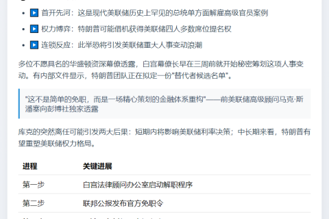 特朗普解雇库克或预示美联储大改组