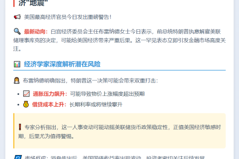 特朗普解雇库克恐推升美国通胀