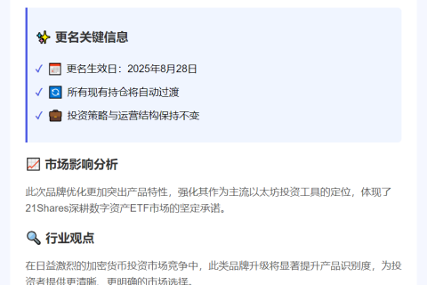 21Shares 以太坊ETF更名TETH